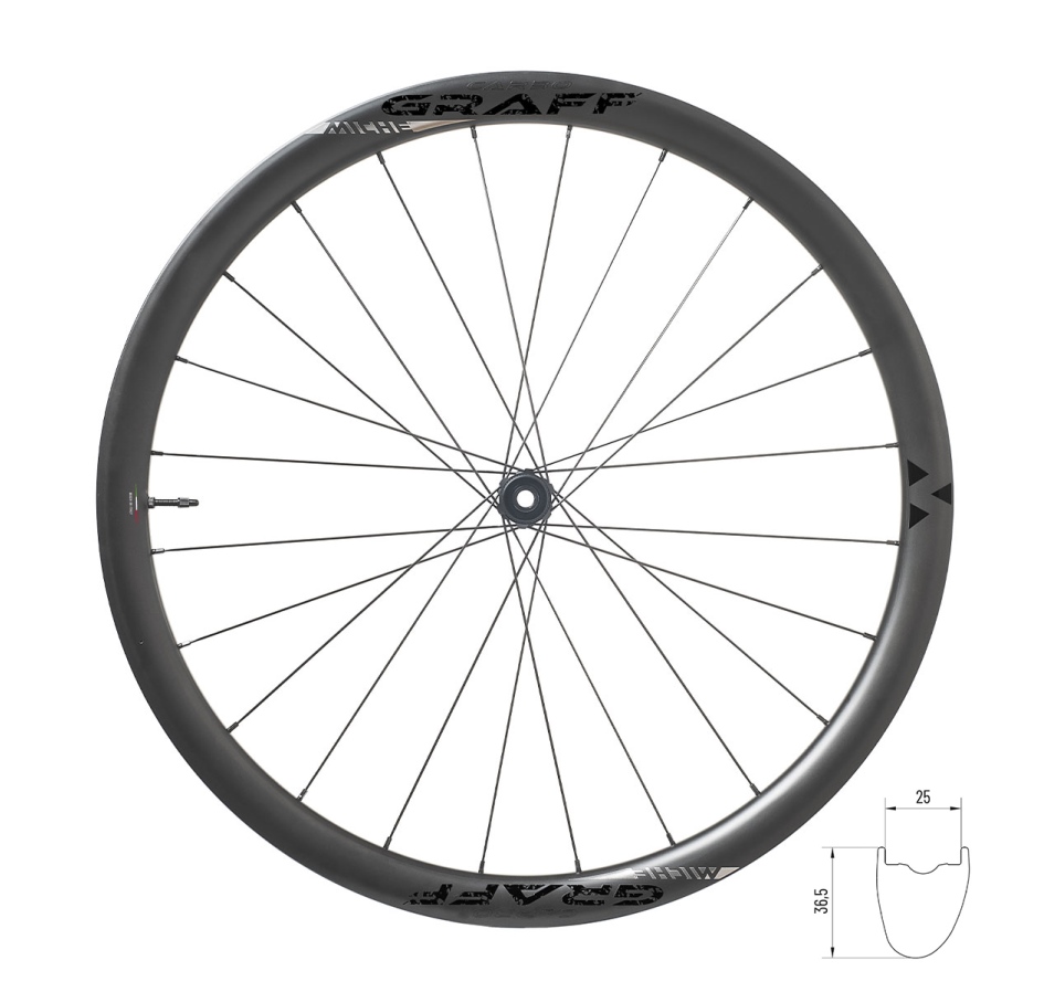 kola gravel MICHE CARBO GRAFF EVO XDR 36 TLR