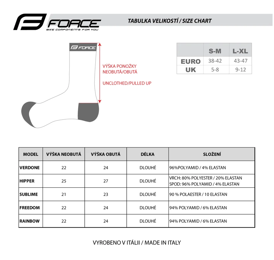 ponožky FORCE SUBLIME, fialovo-modré